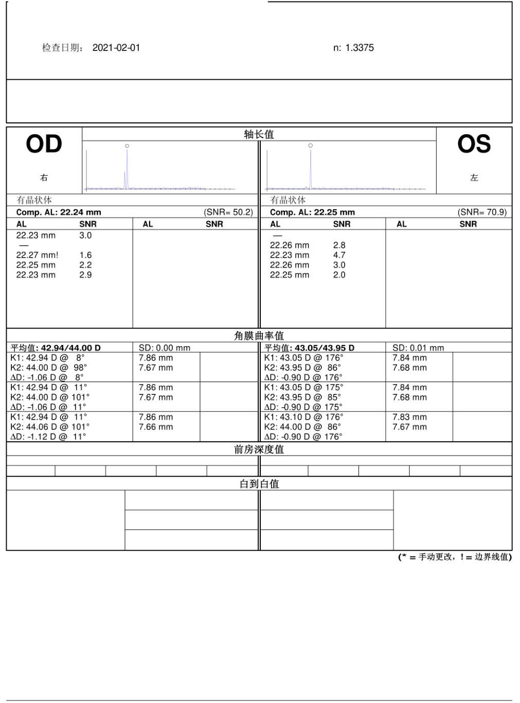 原始文件第 1 页